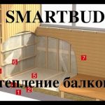 Теплый пол на лоджии. Утепление балконов и лоджий своими руками | SMARTBUD